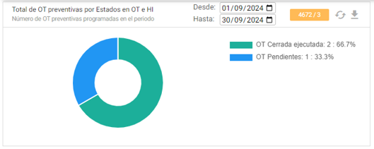 Procesar imagen