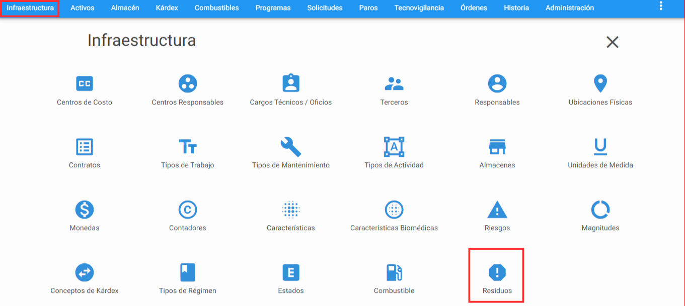 Registros de Residuos