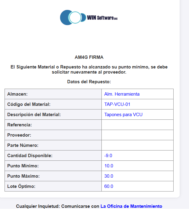 Notificación de Punto Mínimo