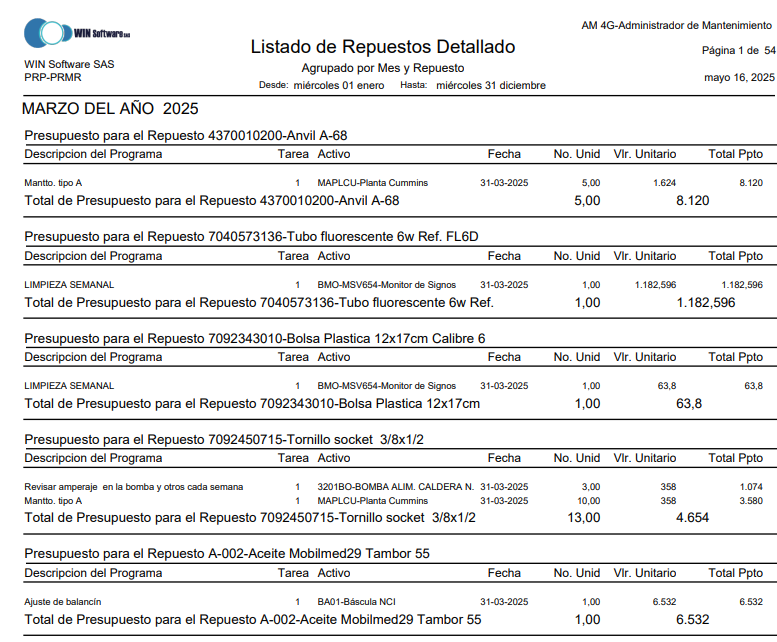 Listado de Repuestos Detallado