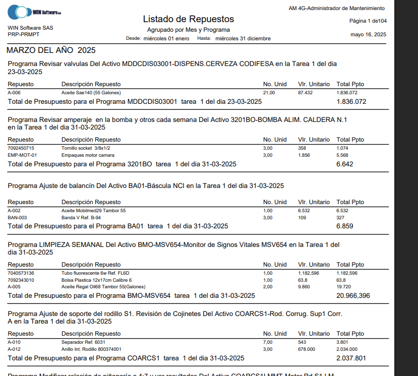Listado de Repuestos