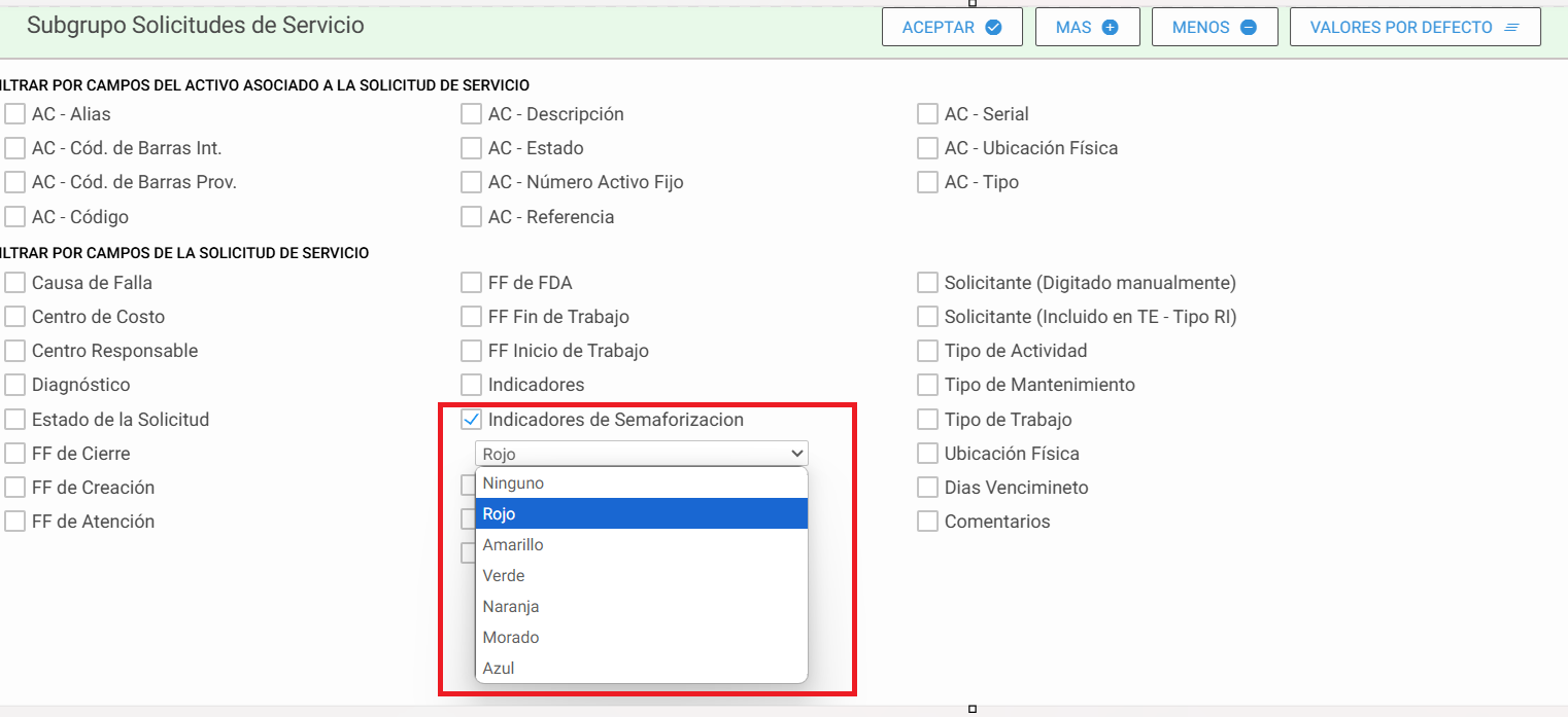 Subgrupo Solicitudes de Servicio