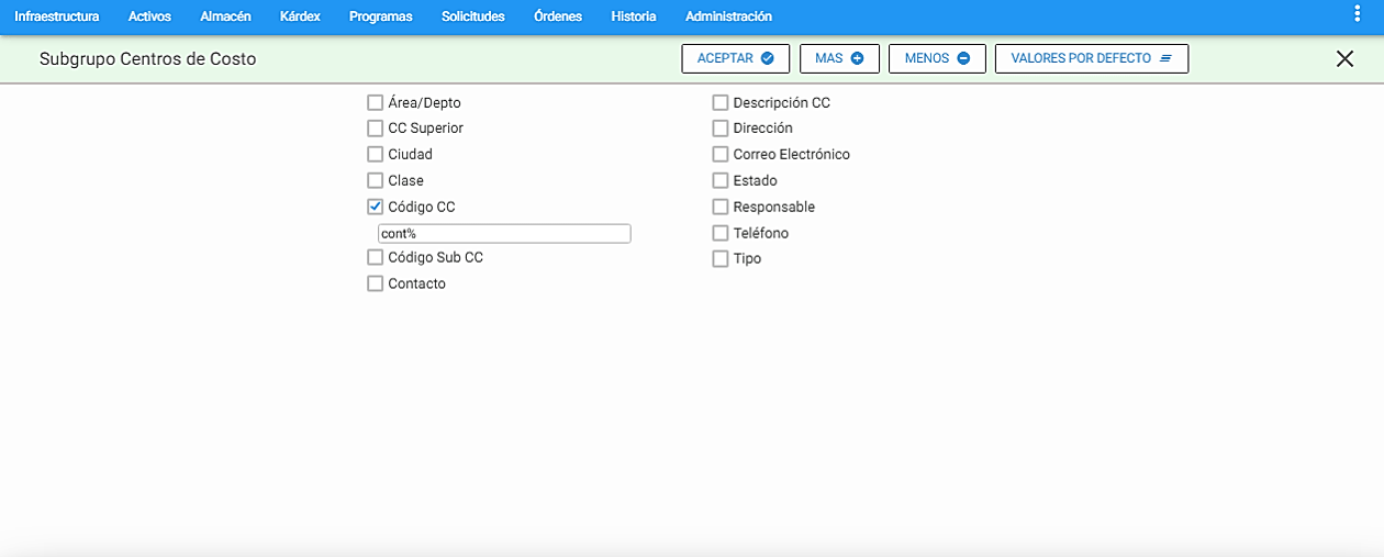 Subgrupo Código CC