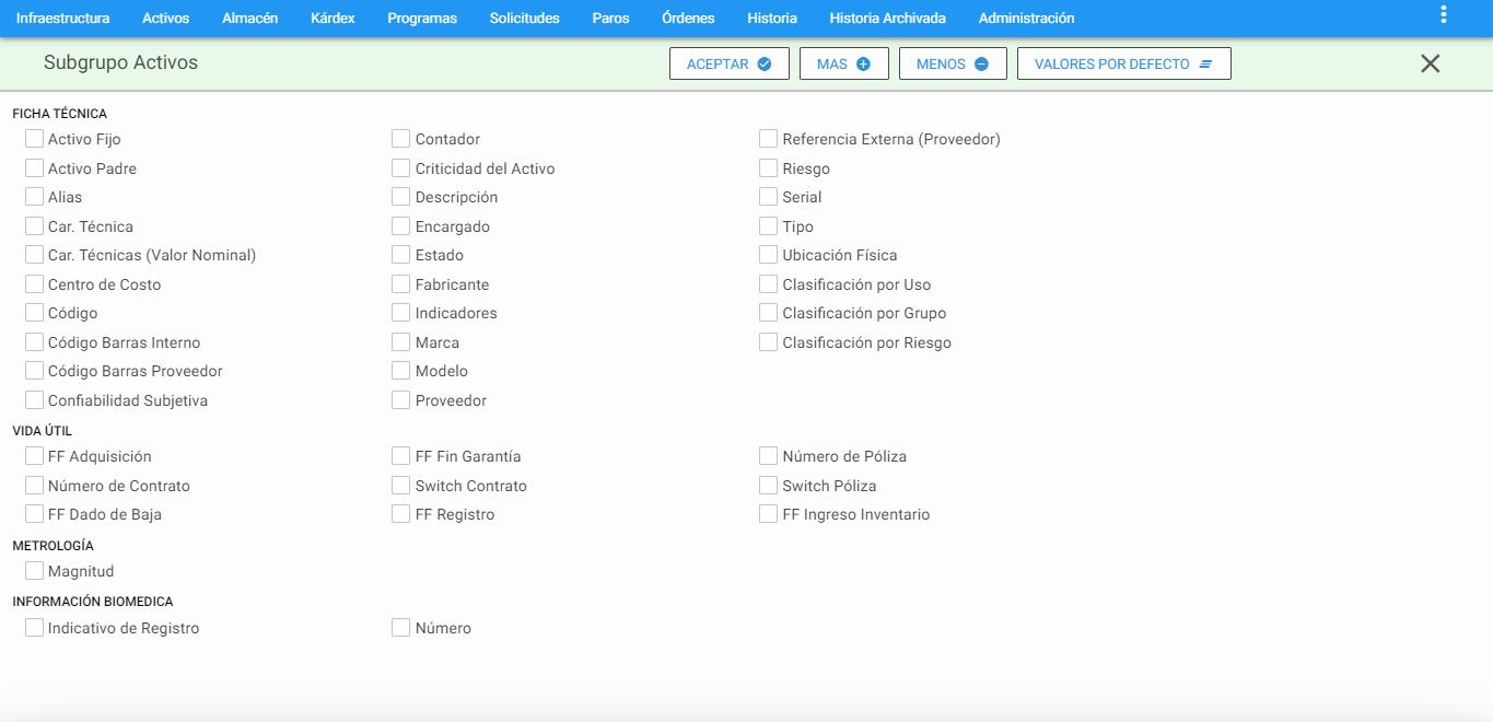 Subgrupo Activos