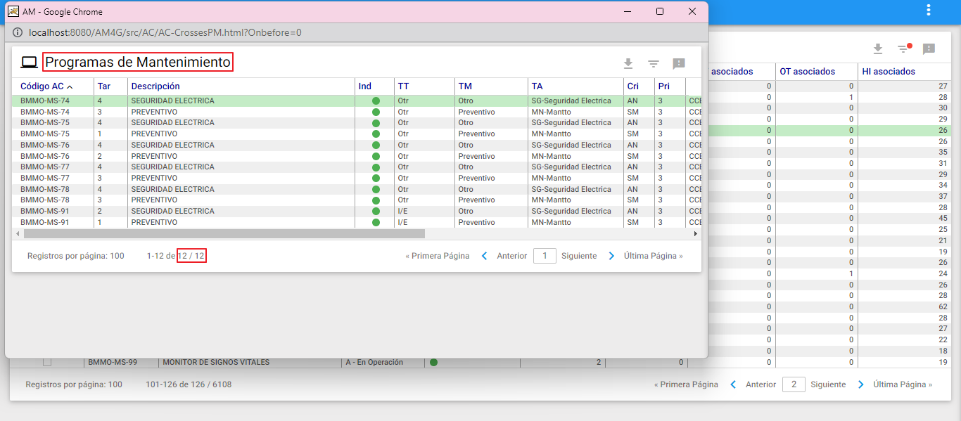 Activos - Programas Cruce de Activos