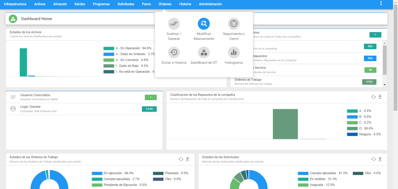 Órdenes - ir a Modificación Masiva
