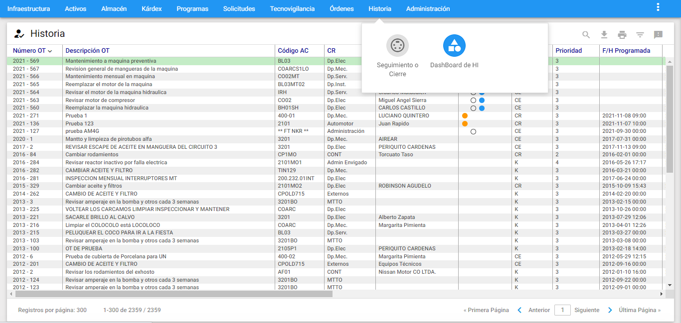 Historia - Ir a Dashboard