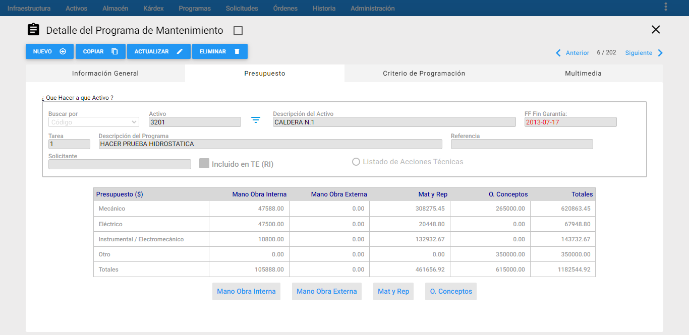Programas de Mantenimiento - Presupuesto