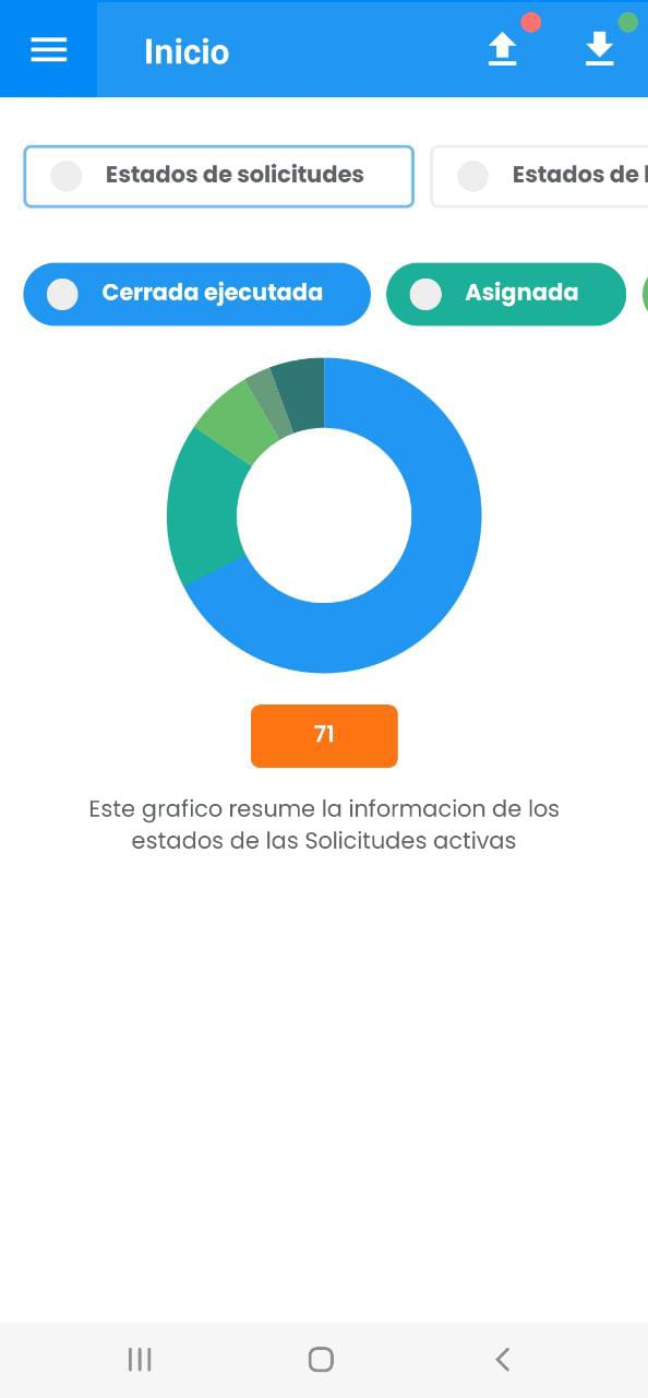 AMovil - Actualización de datos