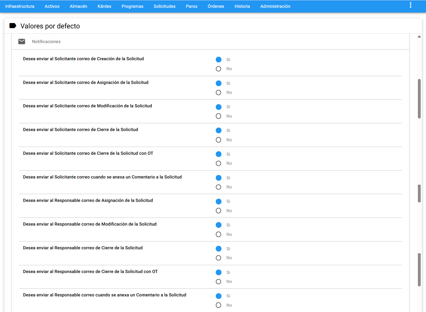 Valores por defecto, Notificaciones